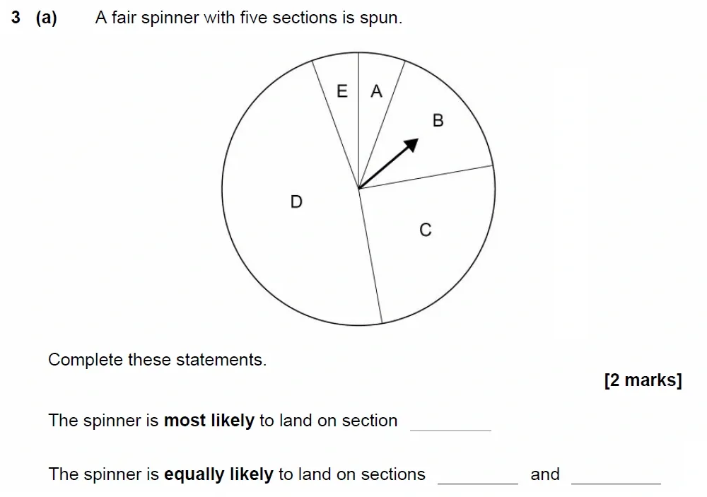 Question 03(a) - GCSE AQA Foundation Maths Past Paper 3 (Calculator) - June 2023