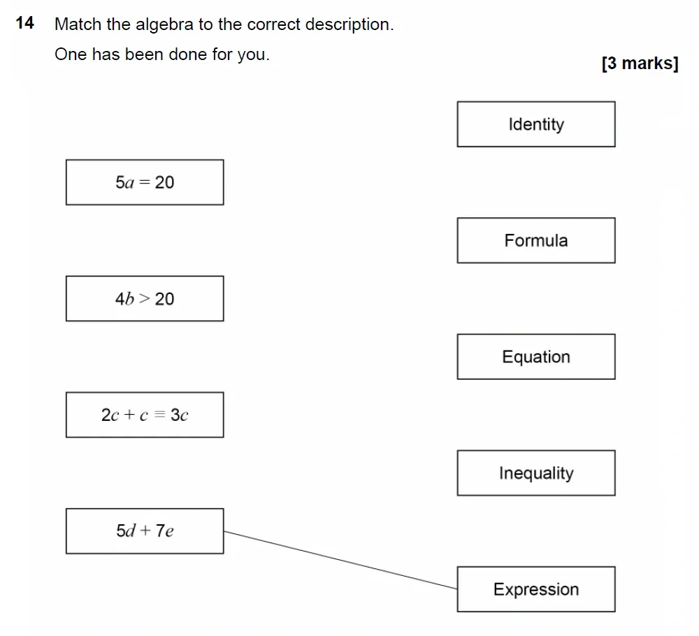Question 14 - GCSE AQA Foundation Maths Past Paper 3 (Calculator) - June 2023
