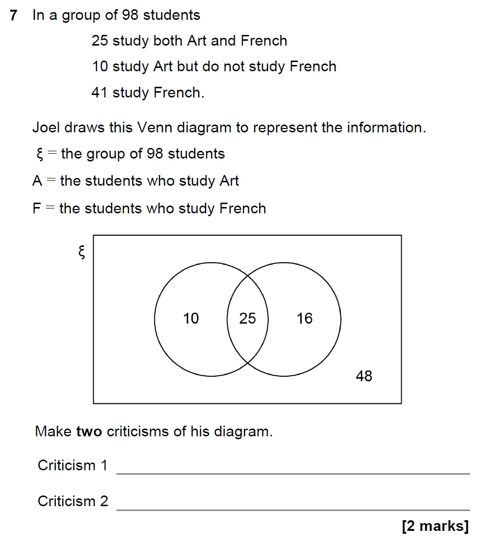 Question 07 - GCSE AQA Higher Maths Past Paper 1 (Non-Calculator) - June 2022