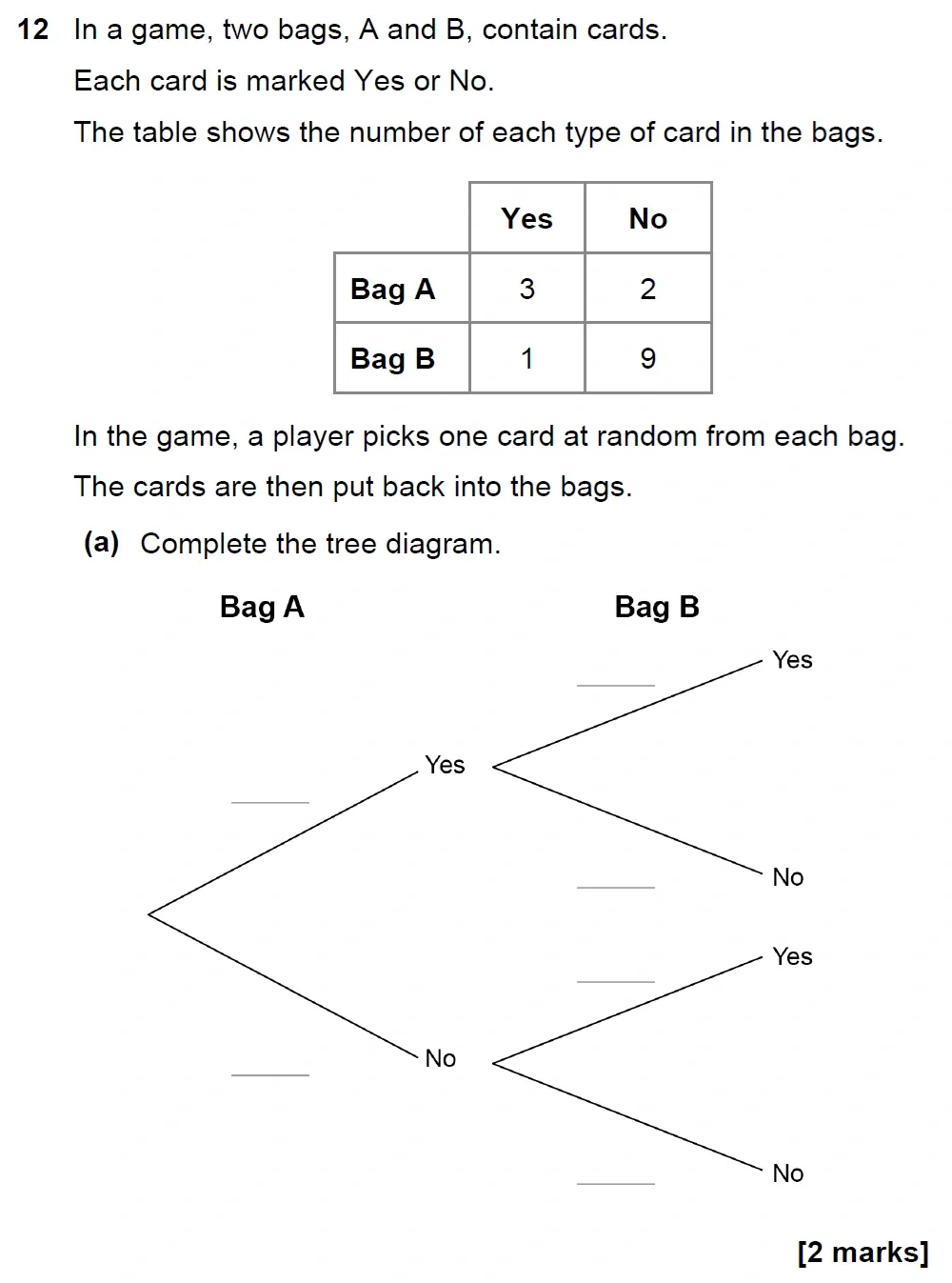 Question 12(a) - GCSE AQA Higher Maths Past Paper 1 (Non-Calculator) - June 2022