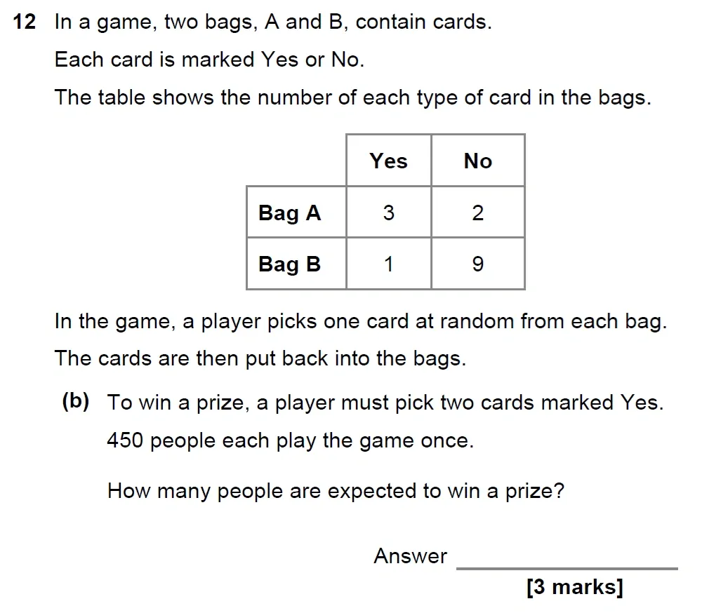 Question 12(b) - GCSE AQA Higher Maths Past Paper 1 (Non-Calculator) - June 2022