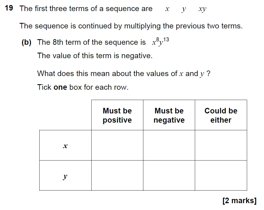 Question 19(b) - GCSE AQA Higher Maths Past Paper 1 (Non-Calculator) - June 2022