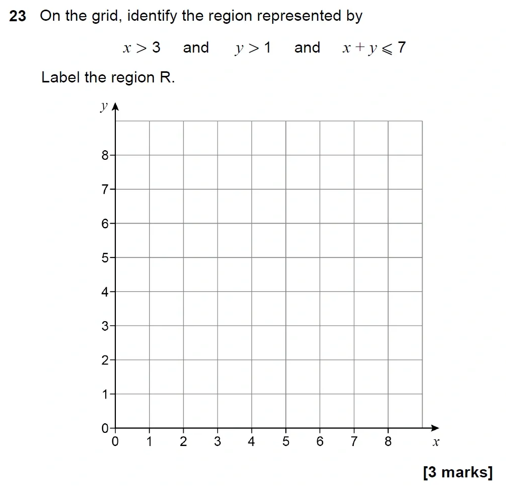 Question 23 - GCSE AQA Higher Maths Past Paper 1 (Non-Calculator) - June 2022