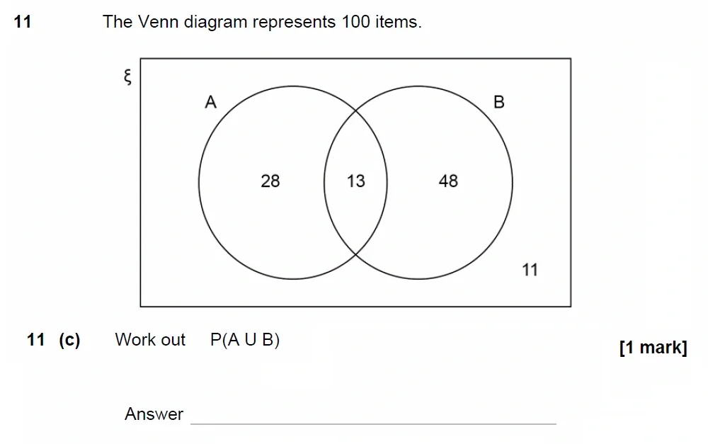 Question 11(c) - GCSE AQA Higher Maths Past Paper 1 (Non-Calculator) - June 2023