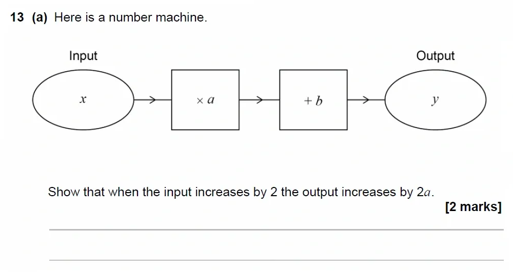 Question 13(a) - GCSE AQA Higher Maths Past Paper 1 (Non-Calculator) - June 2023