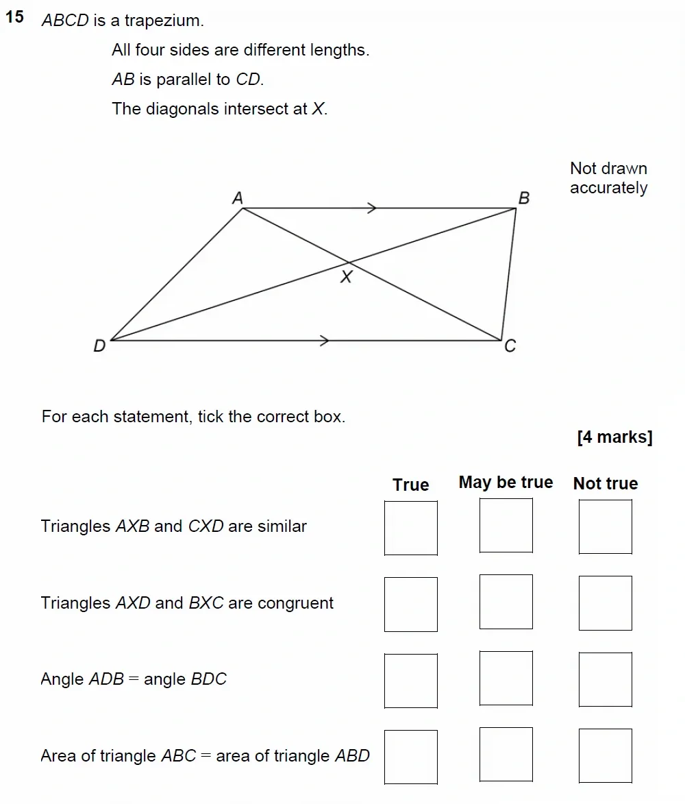 Question 15 - GCSE AQA Higher Maths Past Paper 1 (Non-Calculator) - June 2023