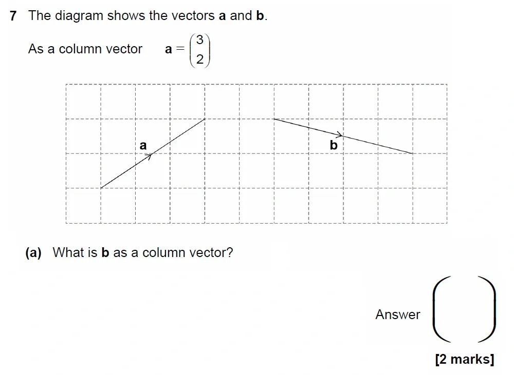 Question 07(a) - GCSE AQA Higher Maths Past Paper 1 (Non-Calculator) - November 2022