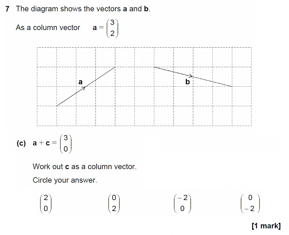 Question 07(c) - GCSE AQA Higher Maths Past Paper 1 (Non-Calculator) - November 2022