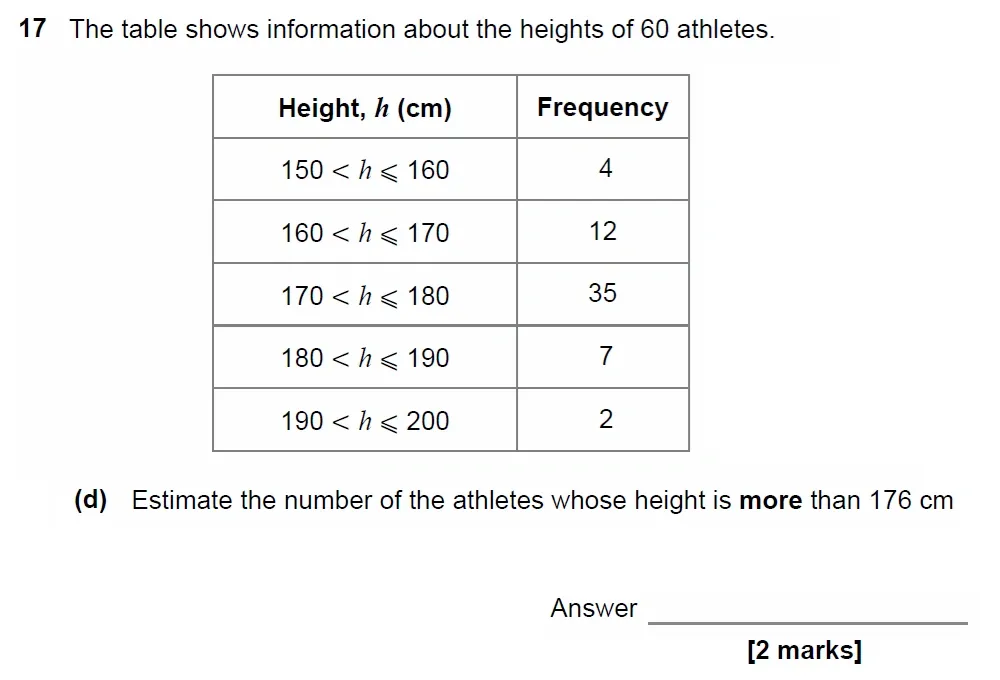 Question 17(d) - GCSE AQA Higher Maths Past Paper 1 (Non-Calculator) - November 2022