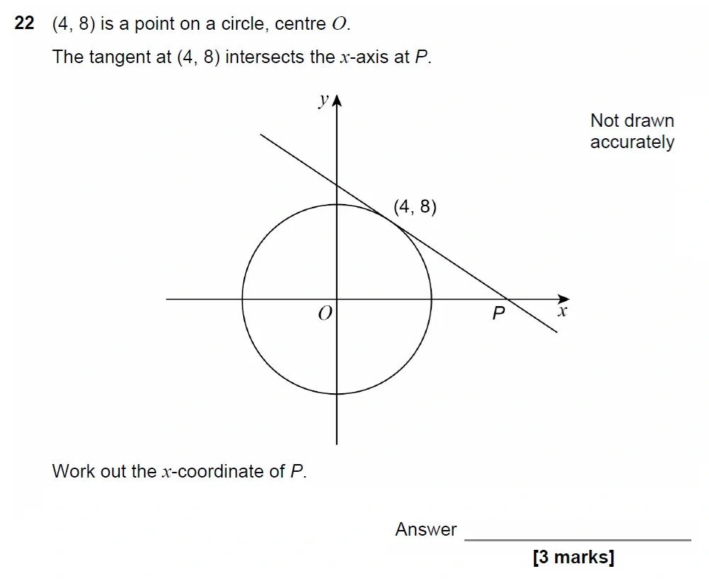 Question 22 - GCSE AQA Higher Maths Past Paper 1 (Non-Calculator) - November 2022