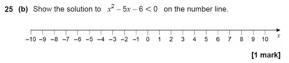 Question 25(b) - GCSE AQA Higher Maths Past Paper 1 (Non-Calculator) - November 2022