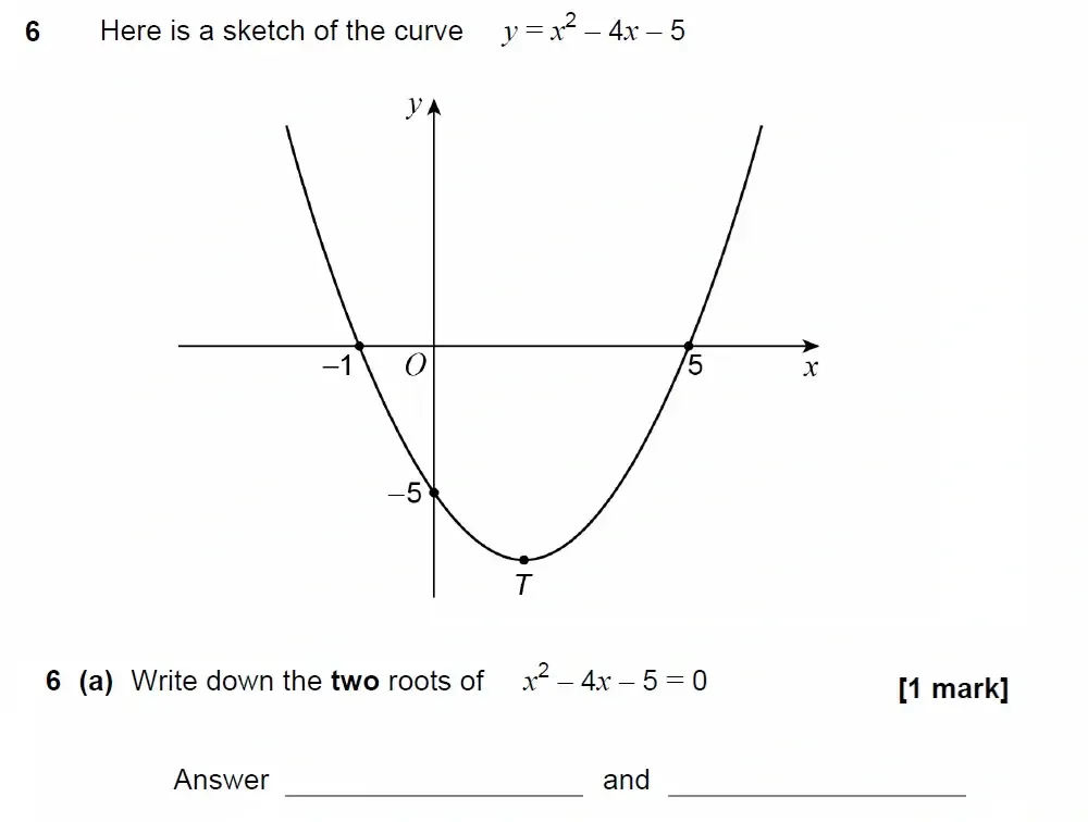 Question 06(a) - GCSE AQA Higher Maths Past Paper 3 (Calculator) - June 2022