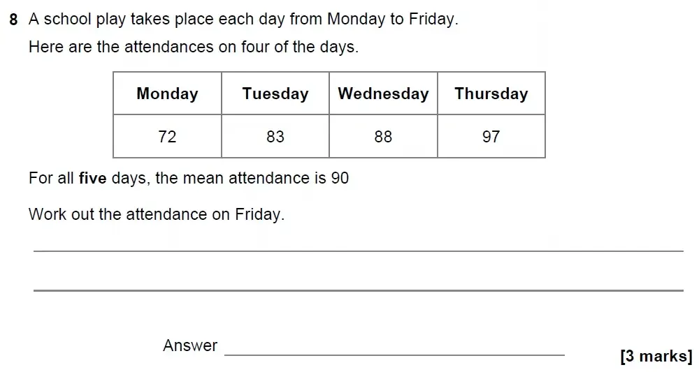 Question 08 - GCSE AQA Higher Maths Past Paper 2 (Calculator) - June 2022