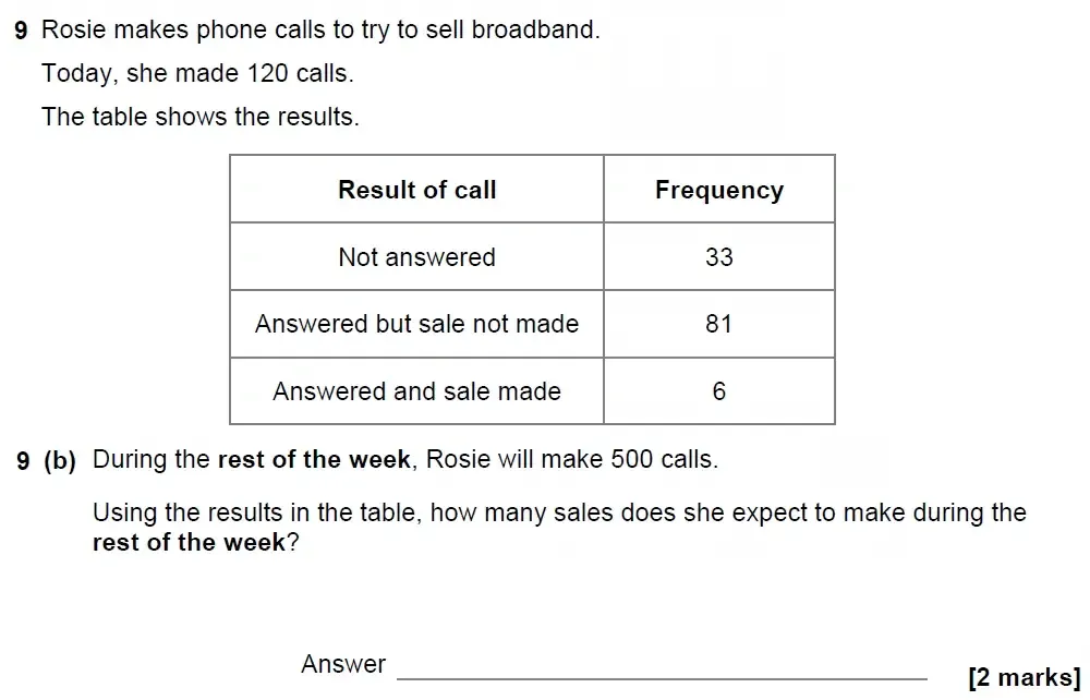 Question 09(b) - GCSE AQA Higher Maths Past Paper 2 (Calculator) - June 2022