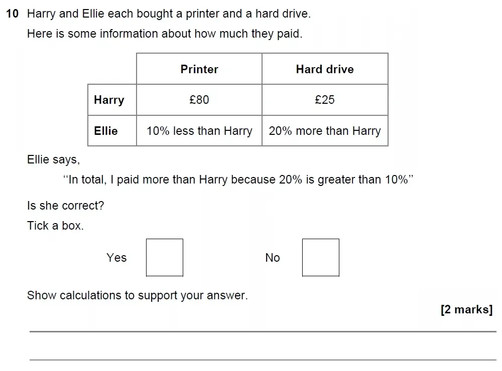 Question 10 - GCSE AQA Higher Maths Past Paper 2 (Calculator) - June 2022