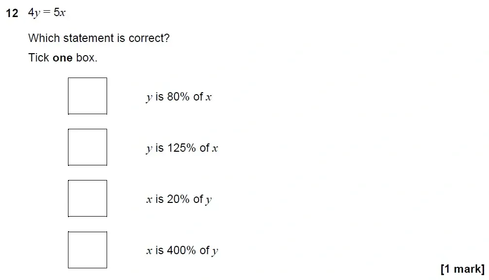 Question 12 - GCSE AQA Higher Maths Past Paper 2 (Calculator) - June 2022