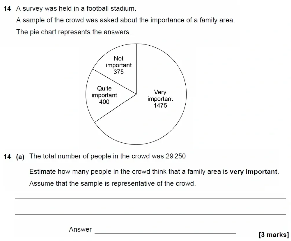 Question 14(a) - GCSE AQA Higher Maths Past Paper 2 (Calculator) - June 2022