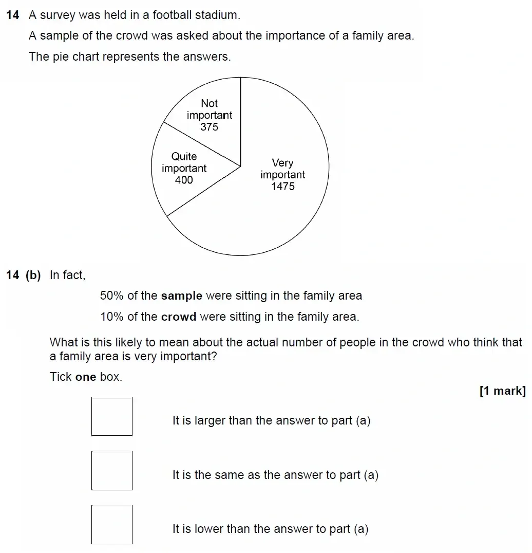 Question 14(b) - GCSE AQA Higher Maths Past Paper 2 (Calculator) - June 2022