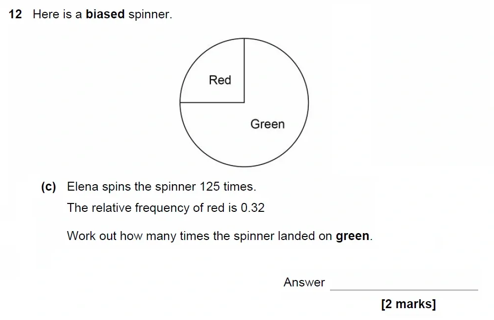 Question 12(c) - GCSE AQA Higher Maths Past Paper 3 (Calculator) - June 2023
