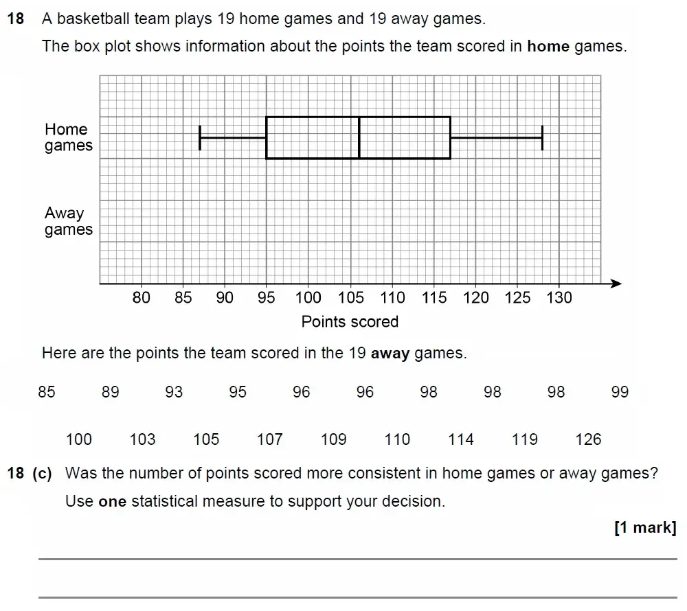 Question 18(c) - GCSE AQA Higher Maths Past Paper 2 (Calculator) - November 2022
