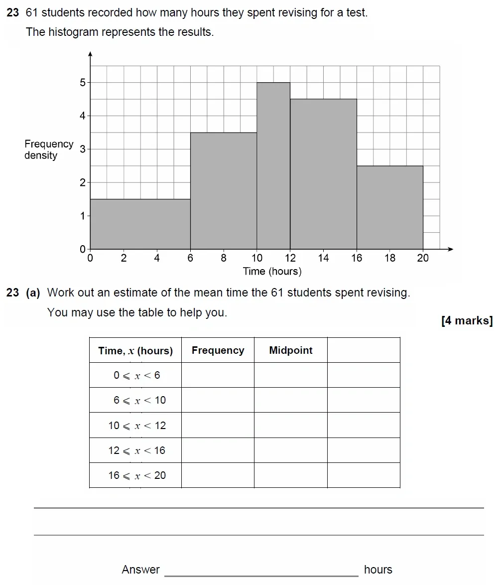 Question 23(a) - GCSE AQA Higher Maths Past Paper 2 (Calculator) - November 2022
