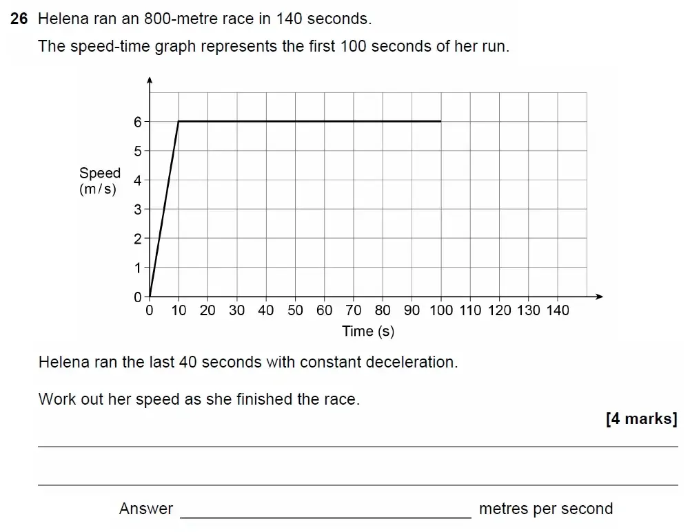 Question 26 - GCSE AQA Higher Maths Past Paper 2 (Calculator) - November 2022