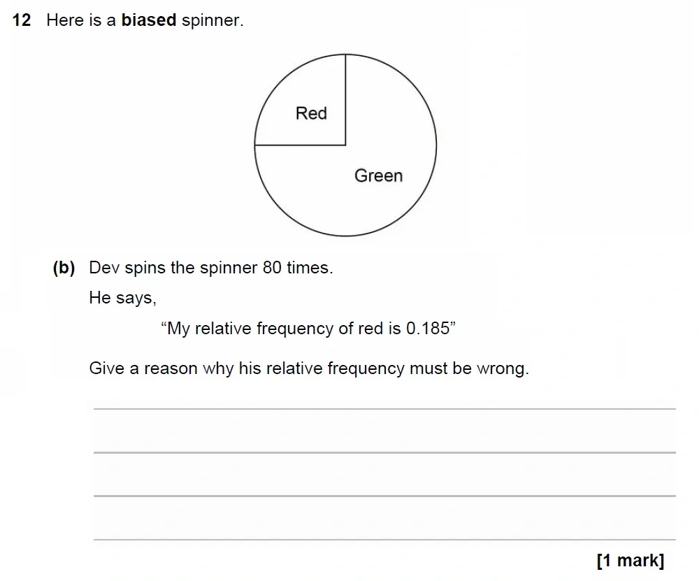 Question 12(b) - GCSE AQA Higher Maths Past Paper 3 (Calculator) - June 2023
