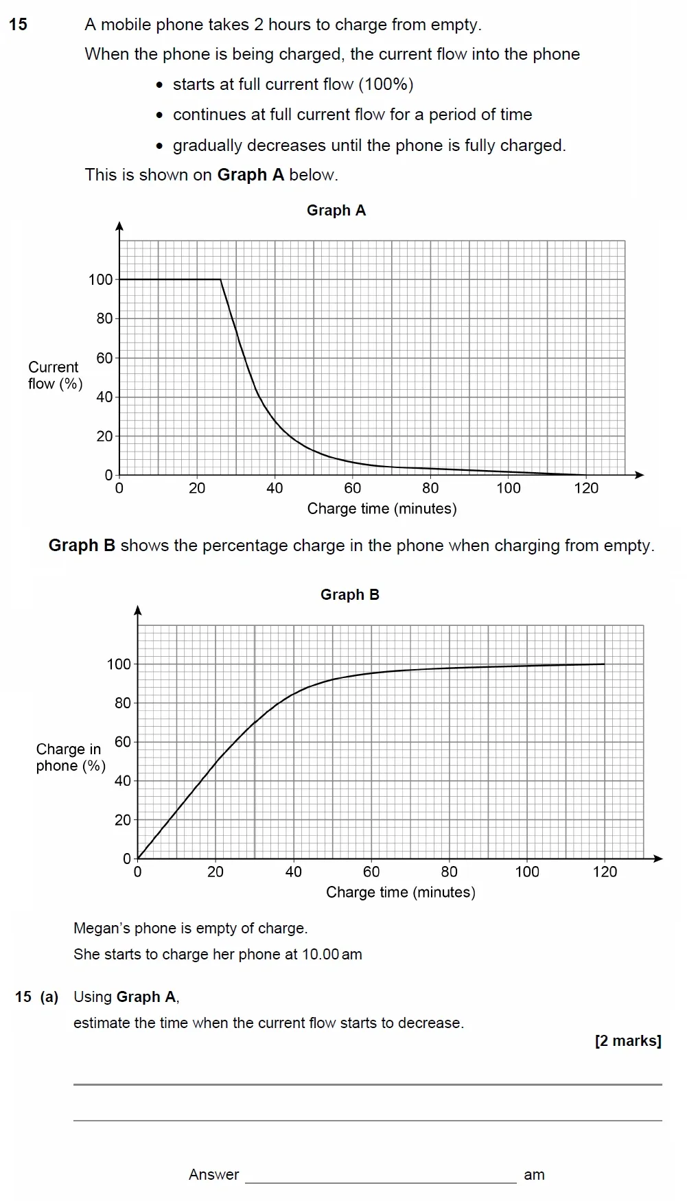 Question 15(a) - GCSE AQA Higher Maths Past Paper 3 (Calculator) - November 2022