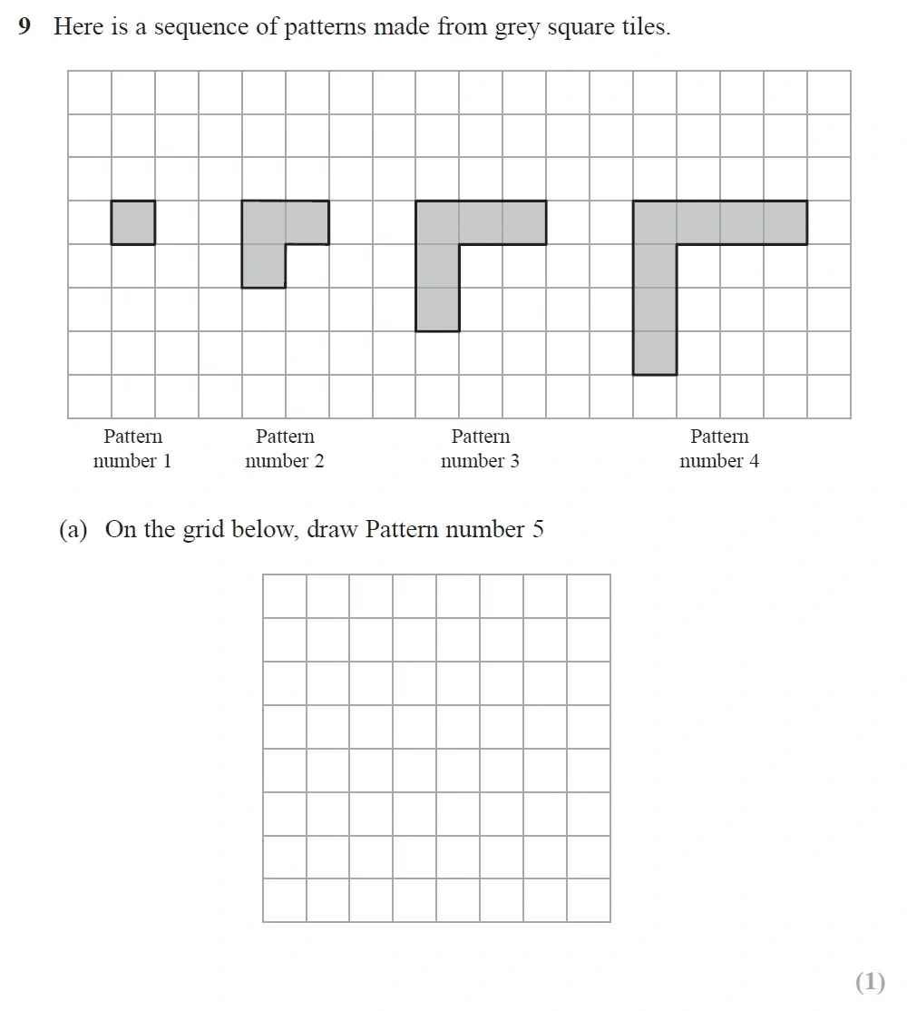 Question 09(a) - GCSE Edexcel Foundation Maths Past Paper 1 (Non-Calculator) - June 2022