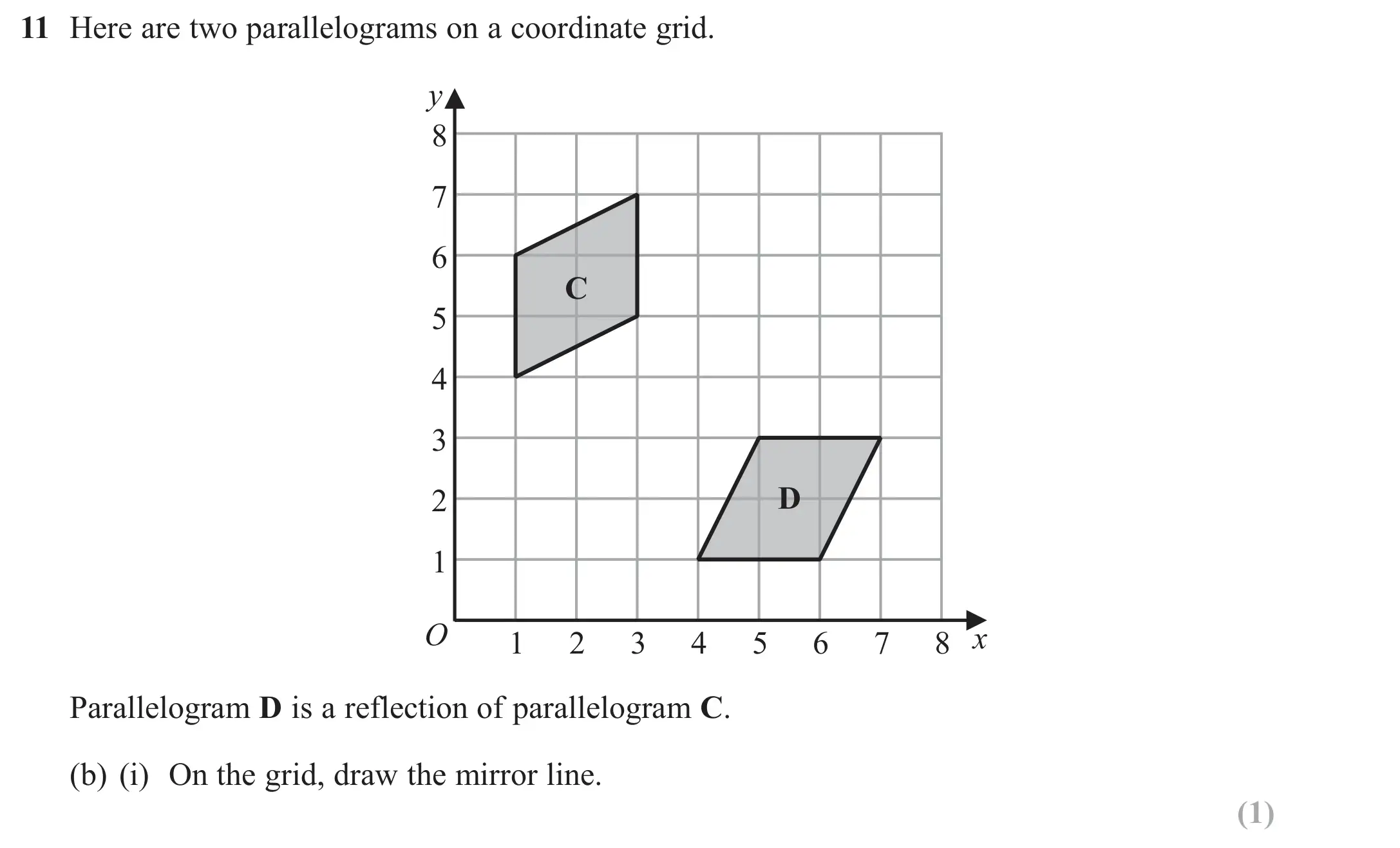 Question 11(b)(i) - GCSE Edexcel Foundation Maths Past Paper 1 (Non-Calculator) - November 2022