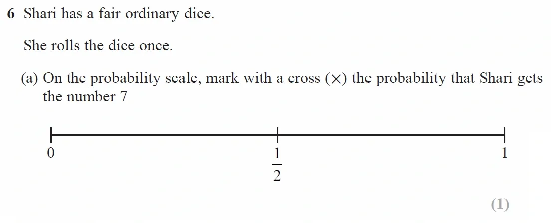 Question 06(a) - GCSE Edexcel Foundation Maths Past Paper 2 (Calculator) - June 2023