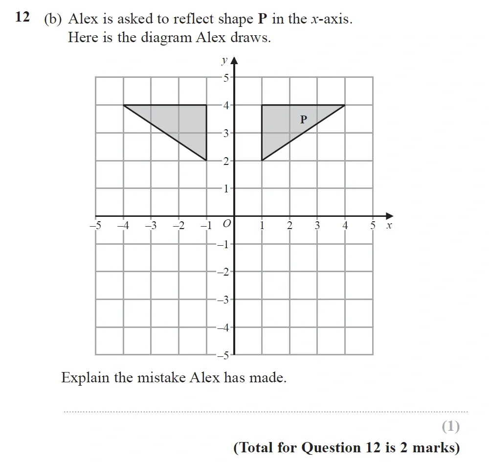 Question 12(b) - GCSE Edexcel Foundation Maths Past Paper 2 (Calculator) - June 2023