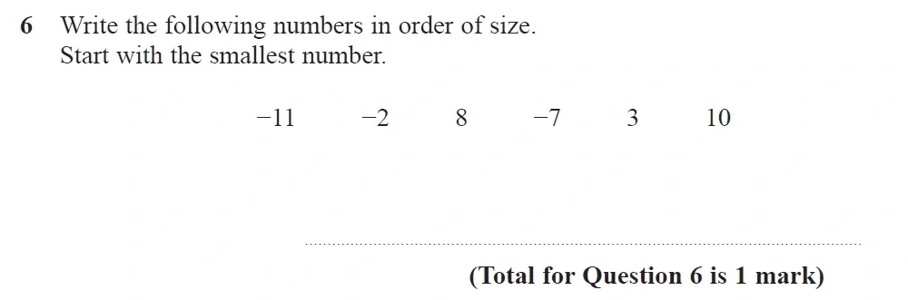 Question 06 - GCSE Edexcel Foundation Maths Past Paper 2 (Calculator) - June 2022