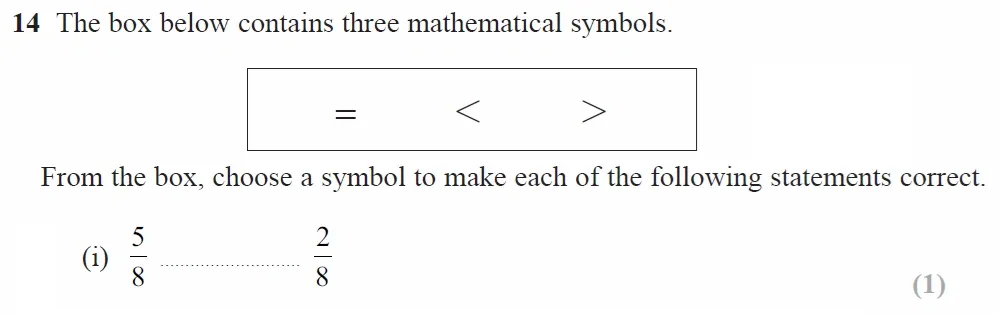 Question 14(a) - GCSE Edexcel Foundation Maths Past Paper 2 (Calculator) - June 2022