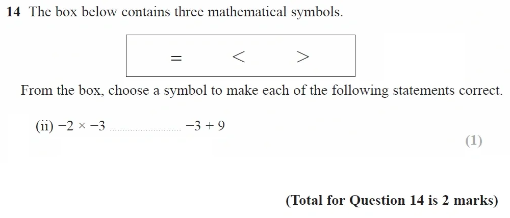 Question 14(b) - GCSE Edexcel Foundation Maths Past Paper 2 (Calculator) - June 2022
