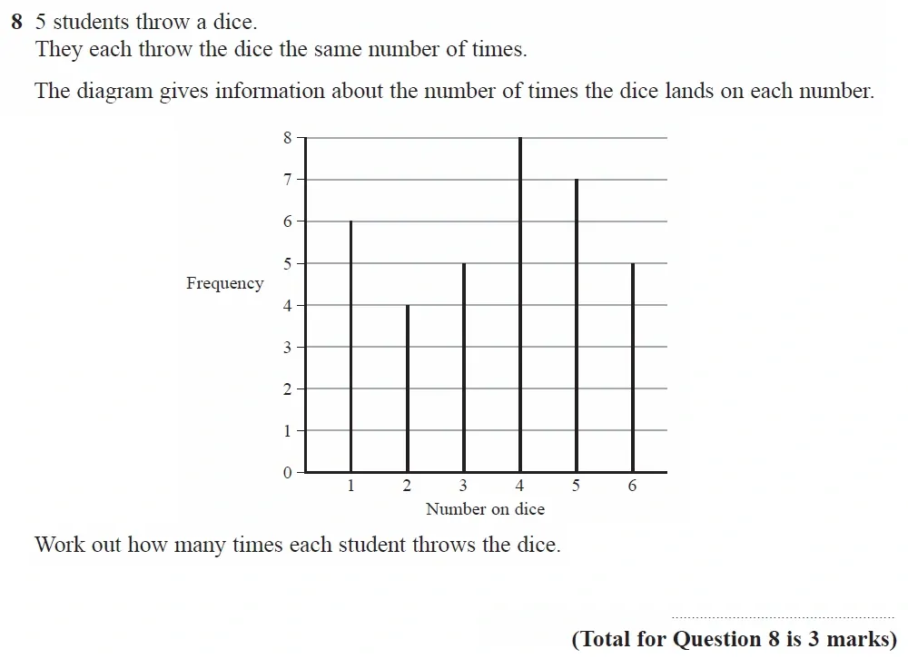 Question 08 - GCSE Edexcel Foundation Maths Past Paper 2 (Calculator) - November 2021
