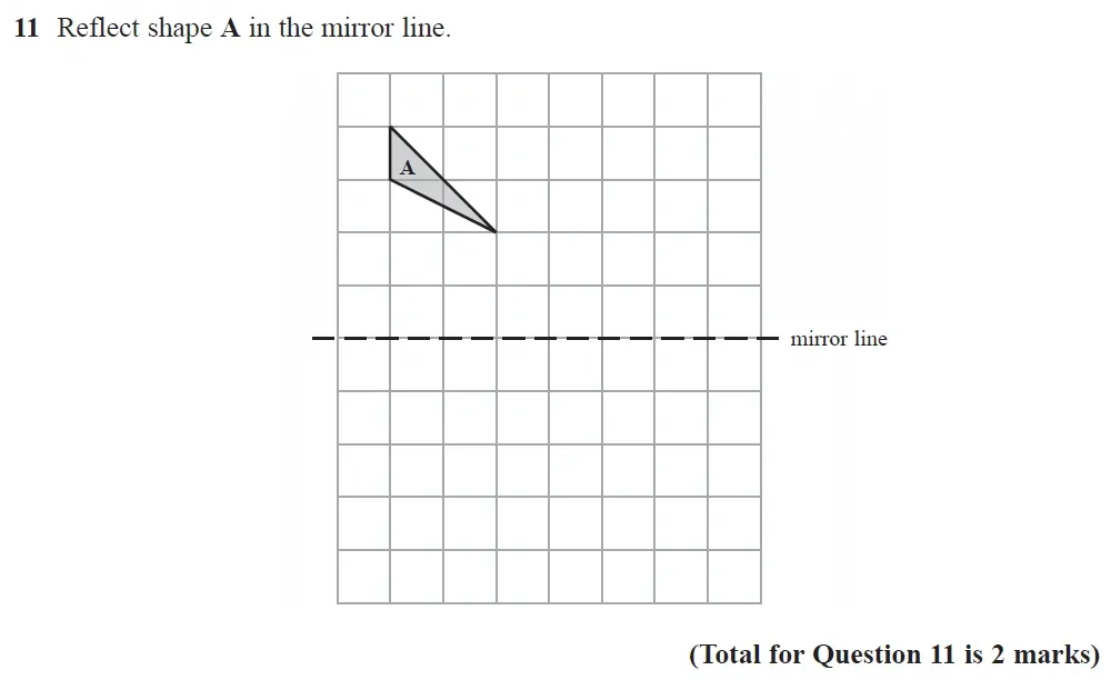 Question 11 - GCSE Edexcel Foundation Maths Past Paper 2 (Calculator) - November 2021