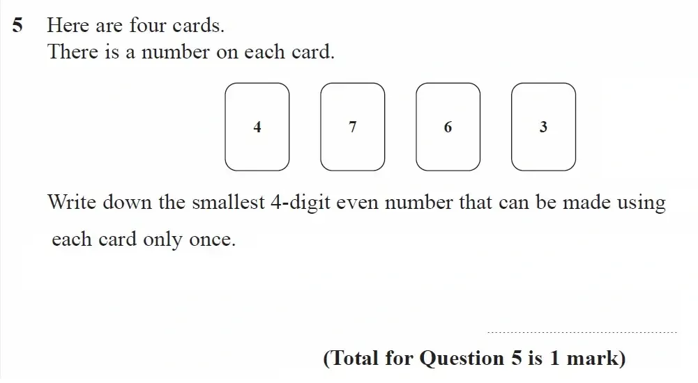 Question 05 - GCSE Edexcel Foundation Maths Past Paper 2 (Calculator) - November 2022