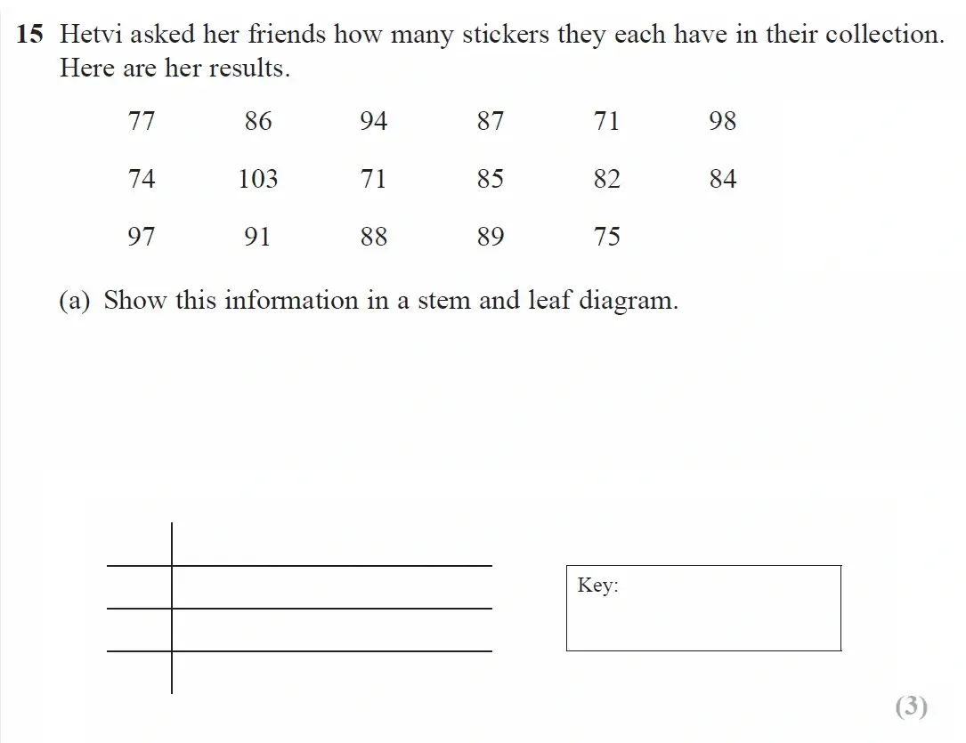 Question 15(a) - GCSE Edexcel Foundation Maths Past Paper 2 (Calculator) - November 2022