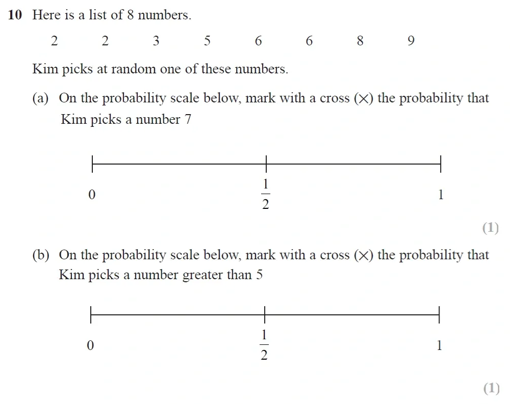 Question 10(a, b) - GCSE Edexcel Foundation Maths Past Paper 3 (Calculator) - June 2022