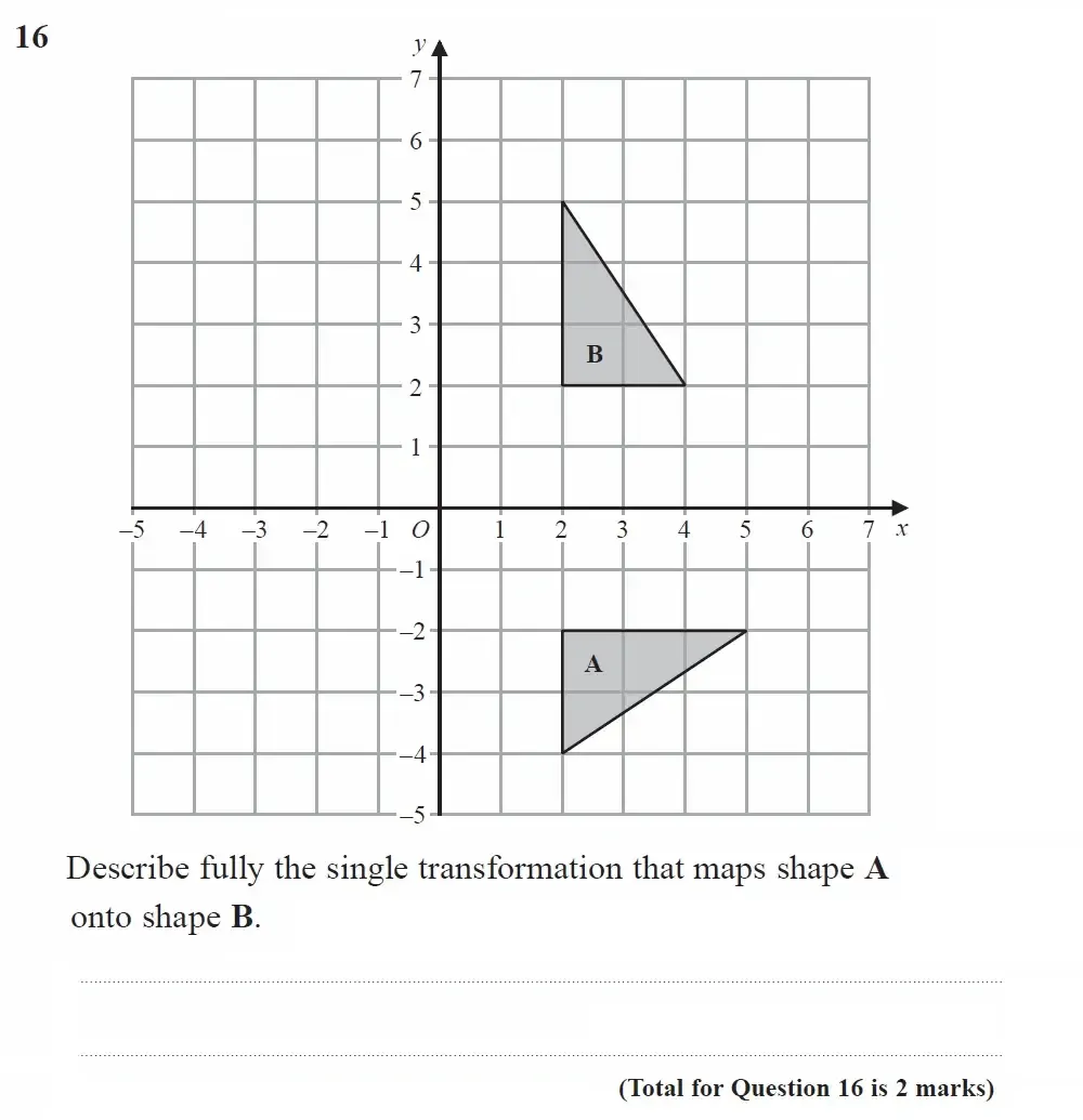 Question 16 - GCSE Edexcel Foundation Maths Past Paper 3 (Calculator) - June 2023