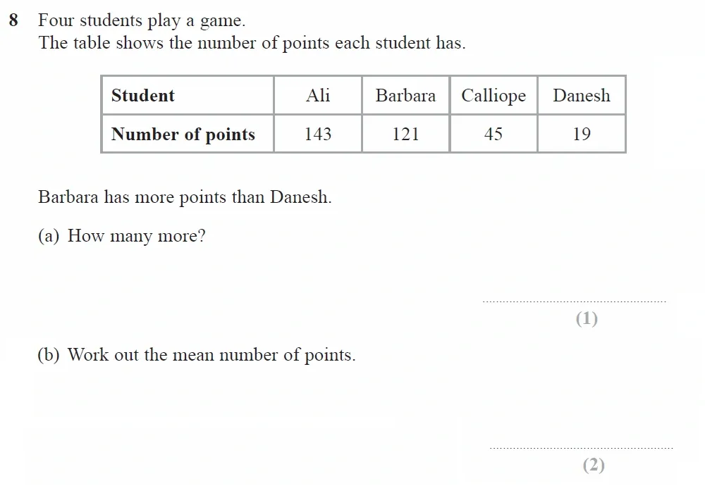 Question 08 - GCSE Edexcel Foundation Maths Past Paper 3 (Calculator) - November 2022
