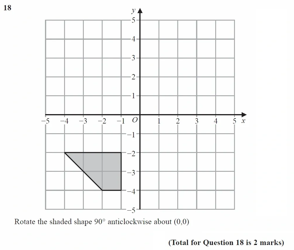 Question 18 - GCSE Edexcel Foundation Maths Past Paper 3 (Calculator) - November 2022
