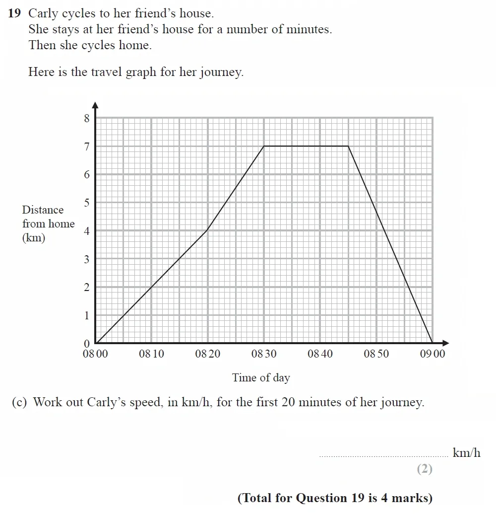 Question 19(c) - GCSE Edexcel Foundation Maths Past Paper 3 (Calculator) - November 2022