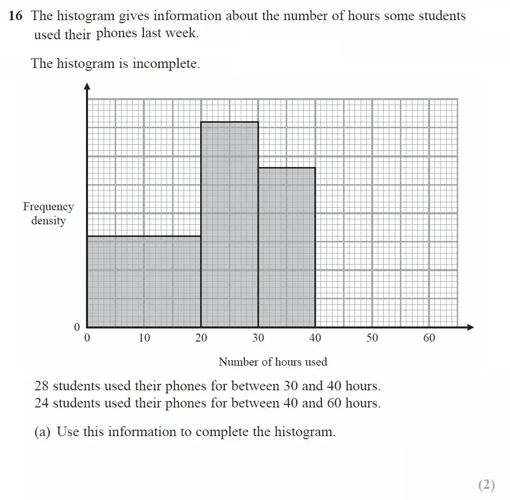 Question 16(a) - GCSE Edexcel Higher Maths Past Paper 2 (Calculator) - June 2023