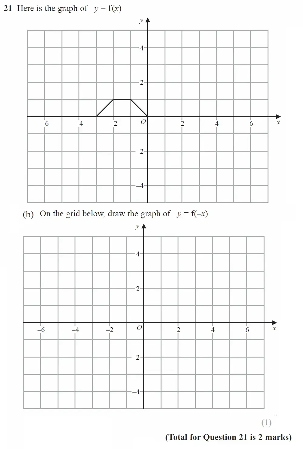 Question 21(b) - GCSE Edexcel Higher Maths Past Paper 2 (Calculator) - June 2023