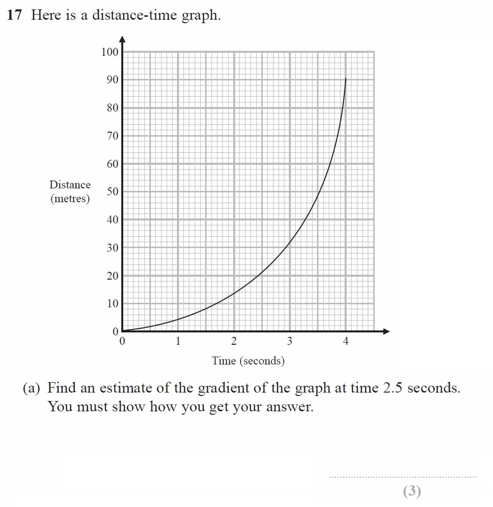 Question 17(a) - GCSE Edexcel Higher Maths Past Paper 3 (Calculator) - June 2023