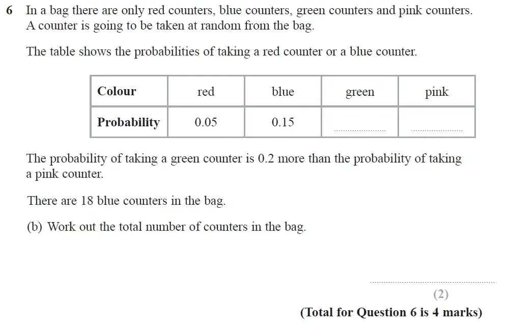 Question 06(b) - GCSE Edexcel Higher Maths Past Paper 3 (Calculator) - November 2021