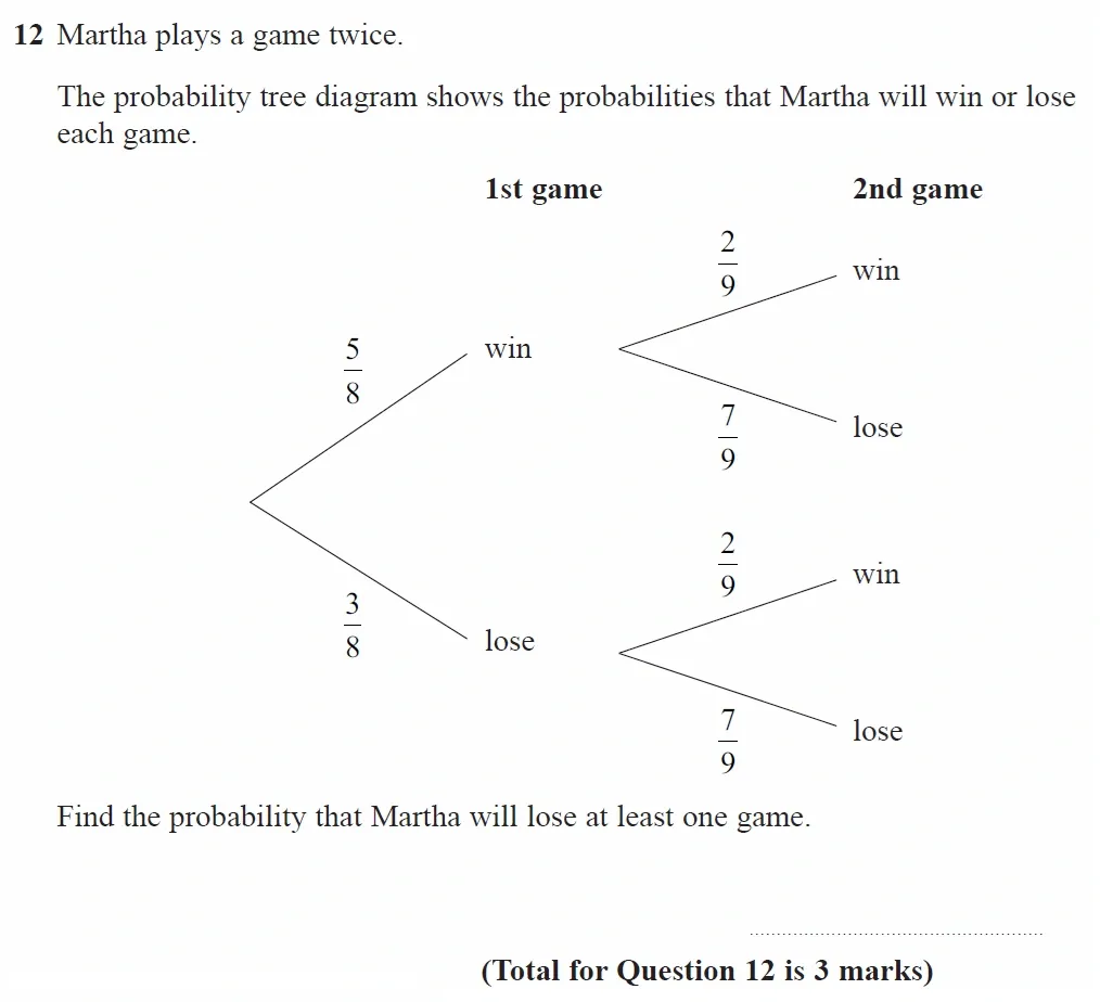 Question 12 - GCSE Edexcel Higher Maths Past Paper 1 (Non-Calculator) - June 2023