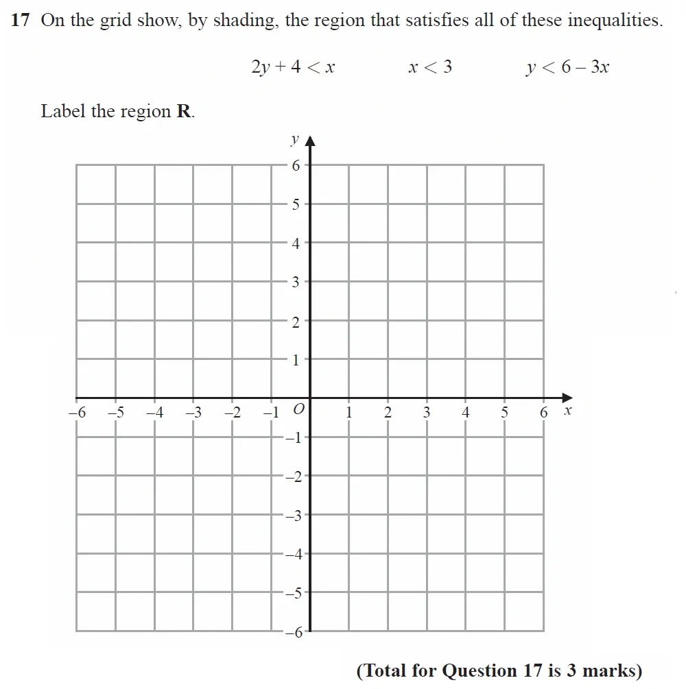 Question 17 - GCSE Edexcel Higher Maths Past Paper 1 (Non-Calculator) - November 2021